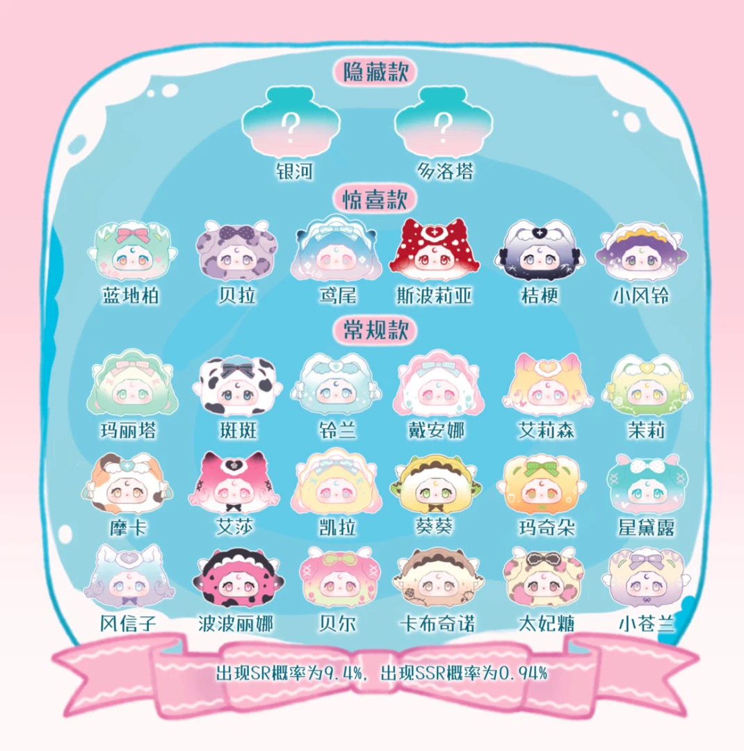 【直播间拆】草莓慕斯塔-梦境花园系列萌粒