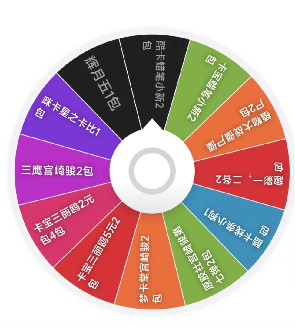 图《综合IP转盘》9.9两次·动漫IP收藏卡牌盲盒