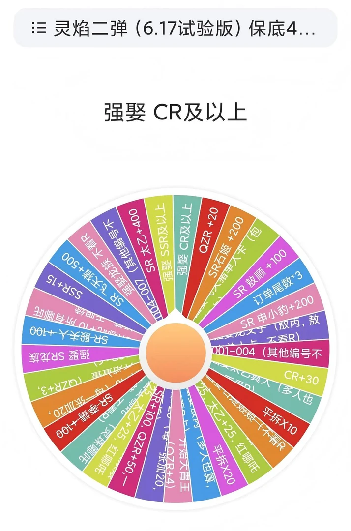 灵焰二弹疯狂大转盘【哪吒之魔童闹海】收藏类卡牌 （代拆）