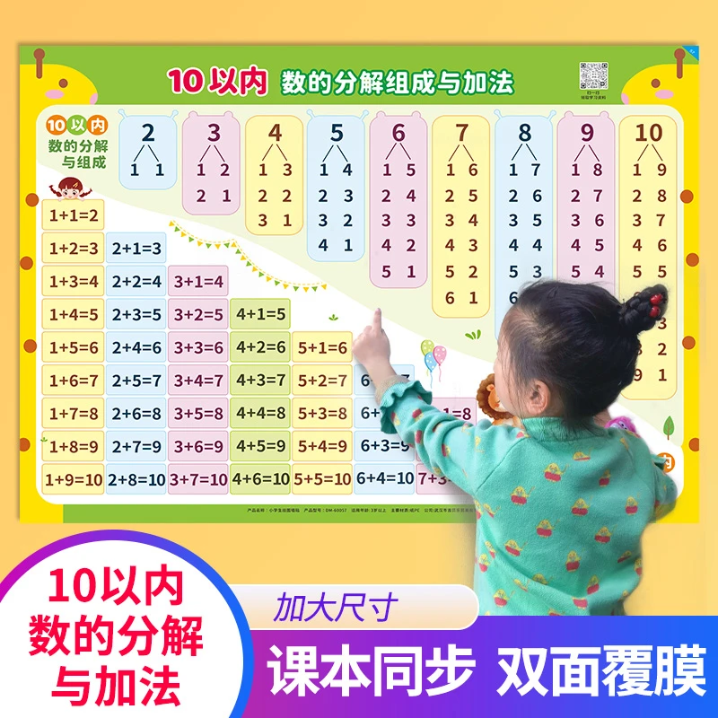 10以内加减法口诀表一年级十以内分解与组成挂图数学分解墙贴教具