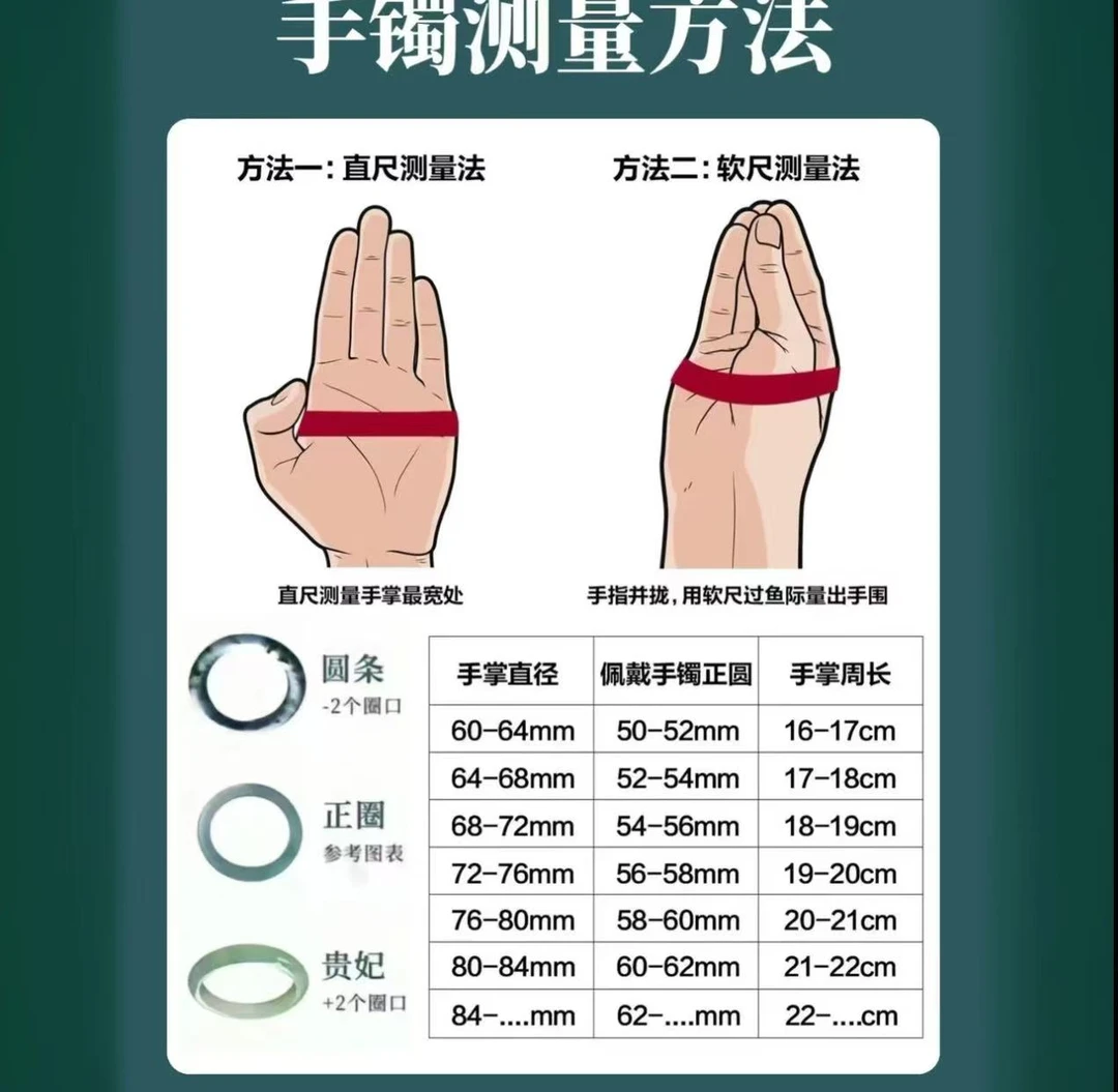 手镯圈口测量参考图 【不售卖 勿拍】