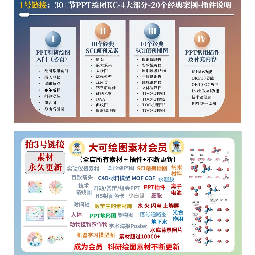 大可PPT科研绘图教程+送科研素材永久会员+持续更新优质素材