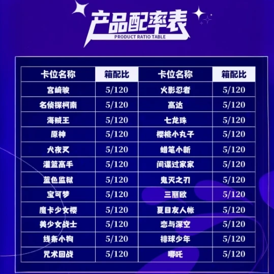 集邮社 动漫狂欢 邮票集 24ip  收藏卡牌（默认代拆）