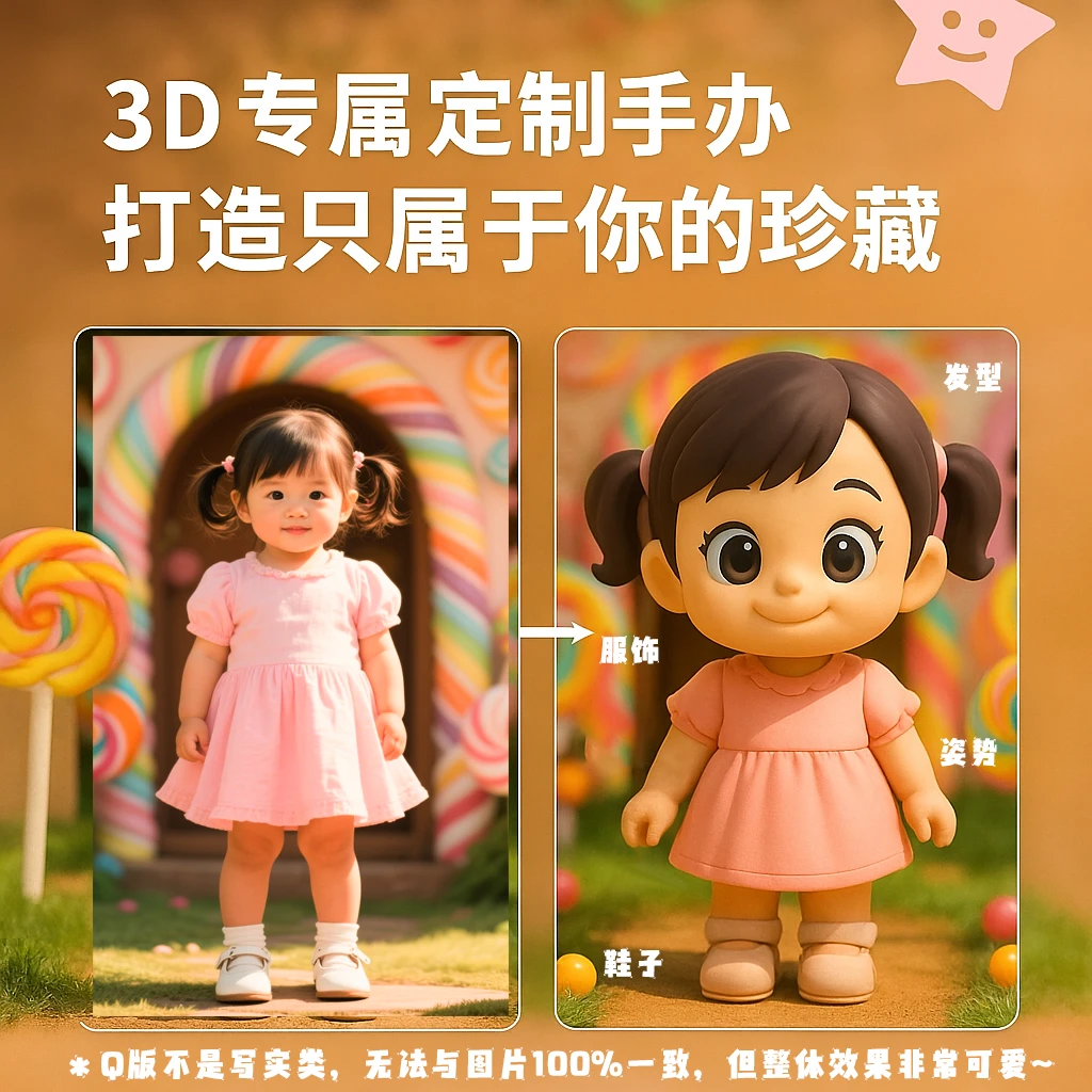 【生日礼物】照片定制礼物私人定制情侣结婚送女友送孩子纪念礼物