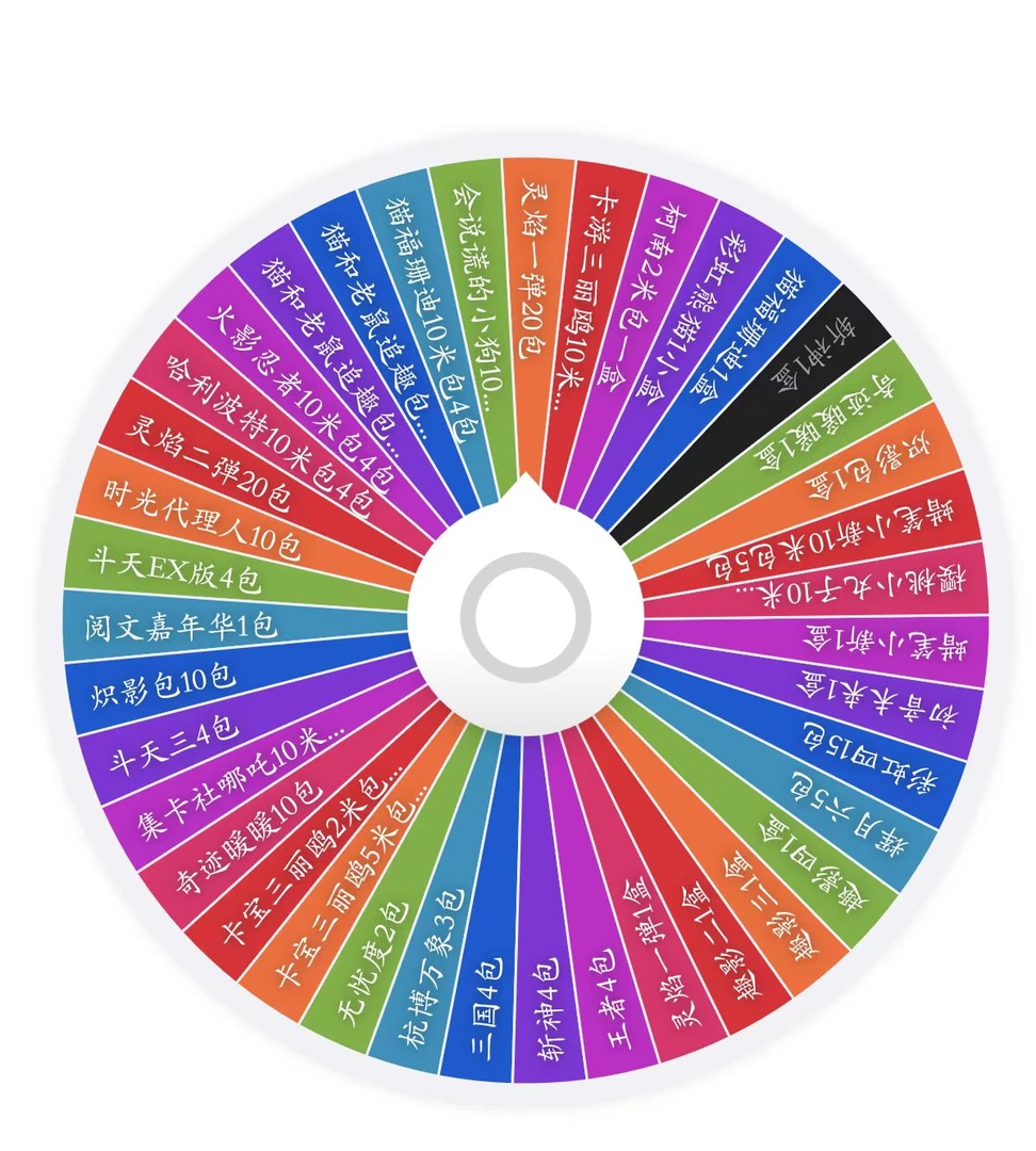 【大杂烩转转】各IP大杂烩转转收藏卡牌盲盒代拆