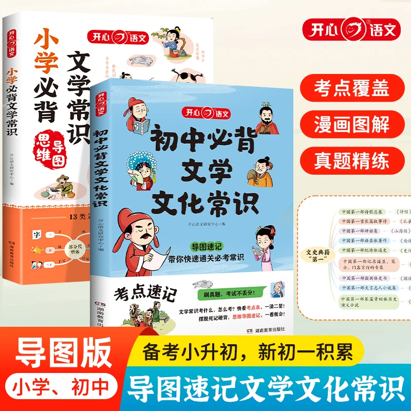 【小学初中必背文学常识】小学生初中生必备语文素材积累