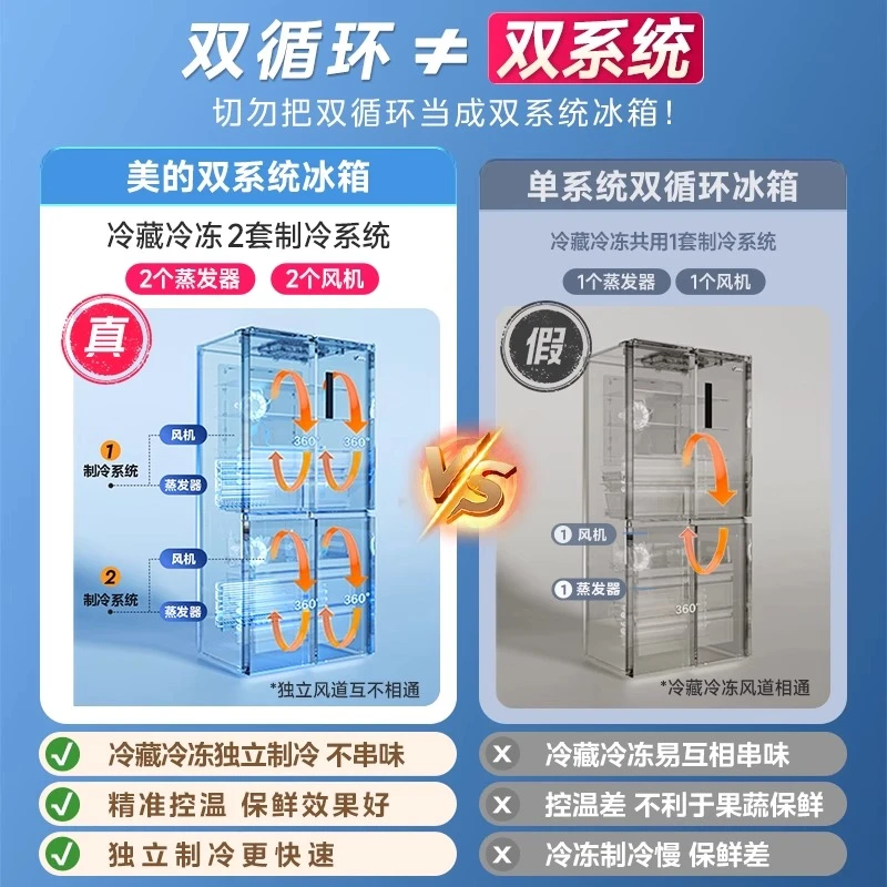 美的531冰箱大容量新品十字四开门风冷无霜家用一级能效双系统