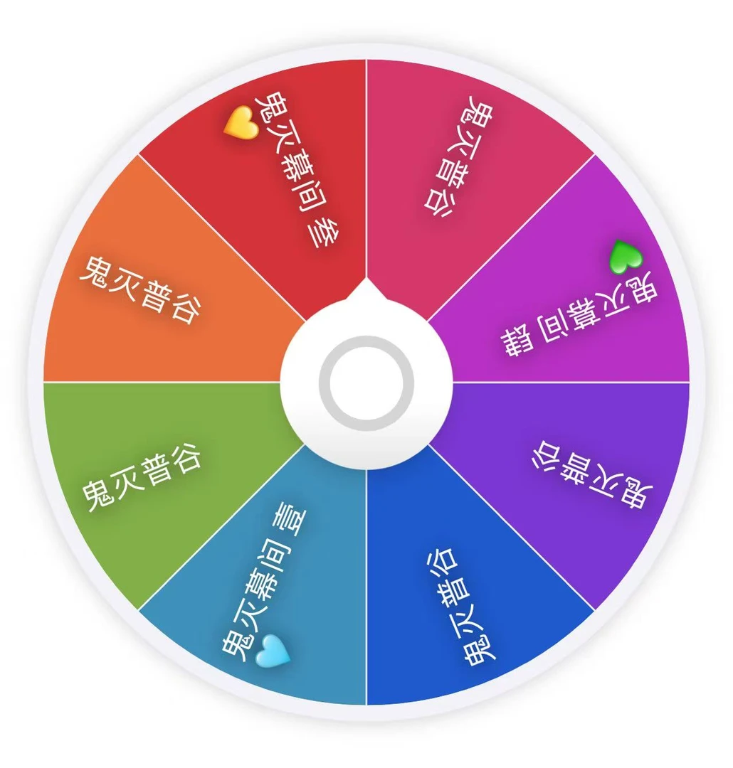 【oy】鬼灭之刃 幕间 叁转盘吧唧 日谷盲盒现货动漫周边（默认代拆）