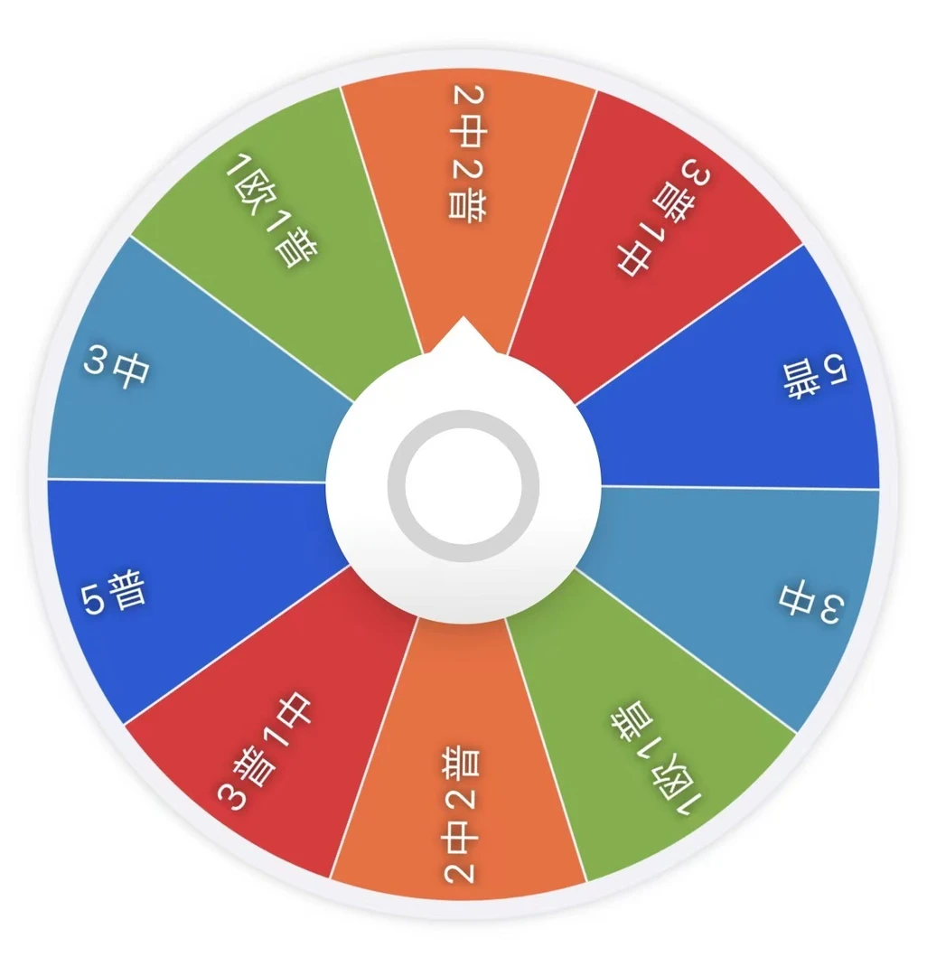 【转盘】恋卡文创《恋与深空》怦然心动第二弹 国卡二创 (默认代拆)