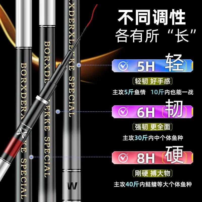 旗舰版GL-W*28调*19调综合竞技高碳鱼竿2