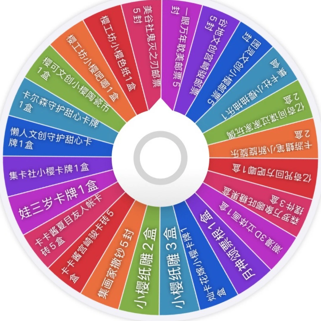 【虾米】多IP大混池  盲盒正版二创 默认代拆