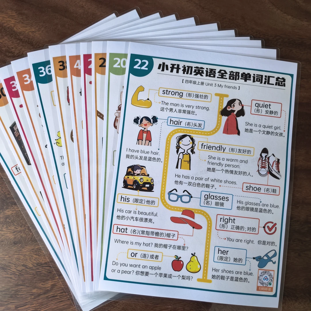 小学3-6年级全部英语单词完整版A4塑封反复背诵单词音标速记训练