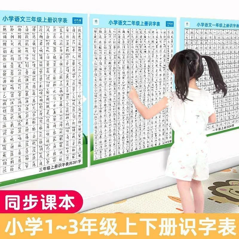 小学生儿童知识点一二三年级上下册挂图识字语文挂图表生字表认字