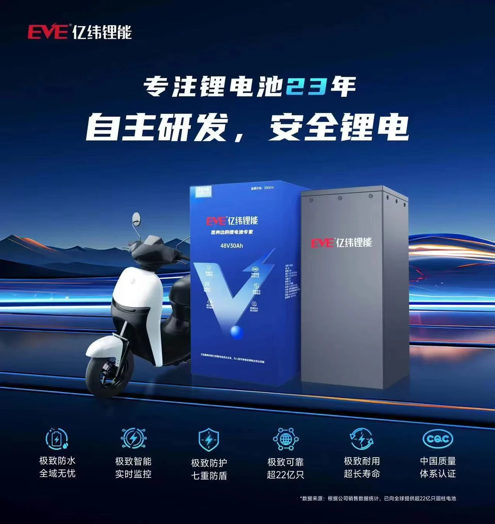 全新A品磷酸铁锂电动车锂电池48V20AH