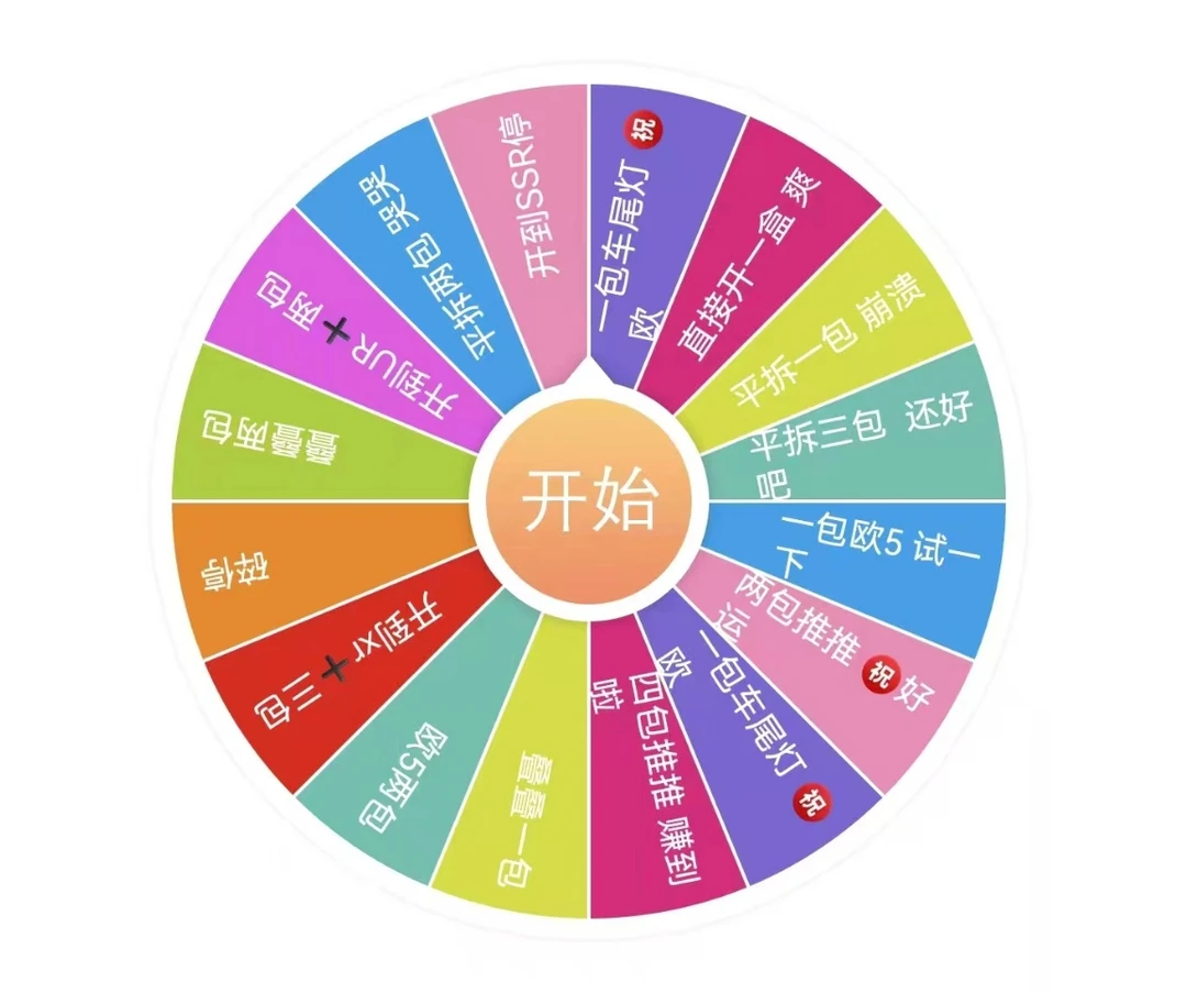 【大转盘】早雪《崩铁》国卡二创周边 二次元动漫收藏卡牌