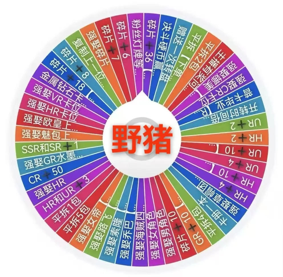 【转盘】木卡文创海贼王第1弹 收藏卡牌盲盒代拆野猪（无赏）