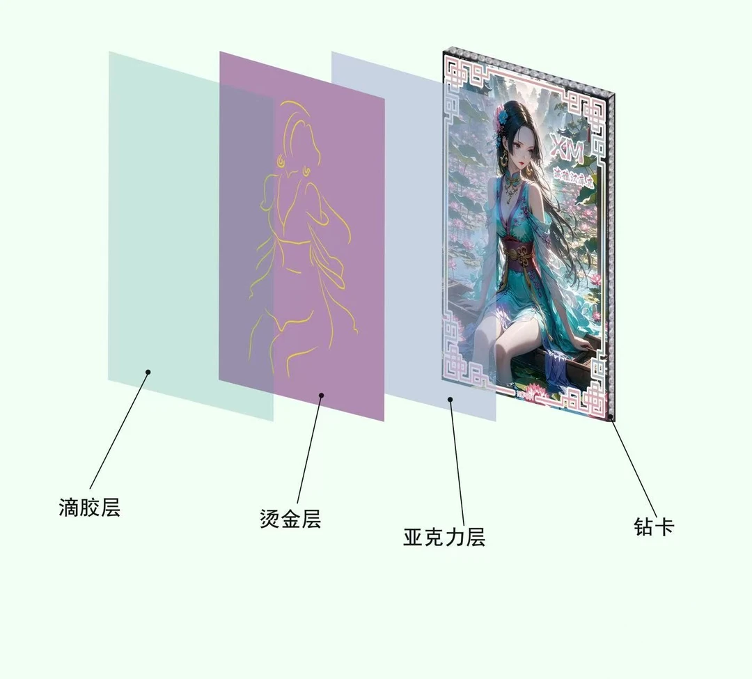 【位数点盒】润欲文创海贼王卡牌二次元动漫周边卡牌