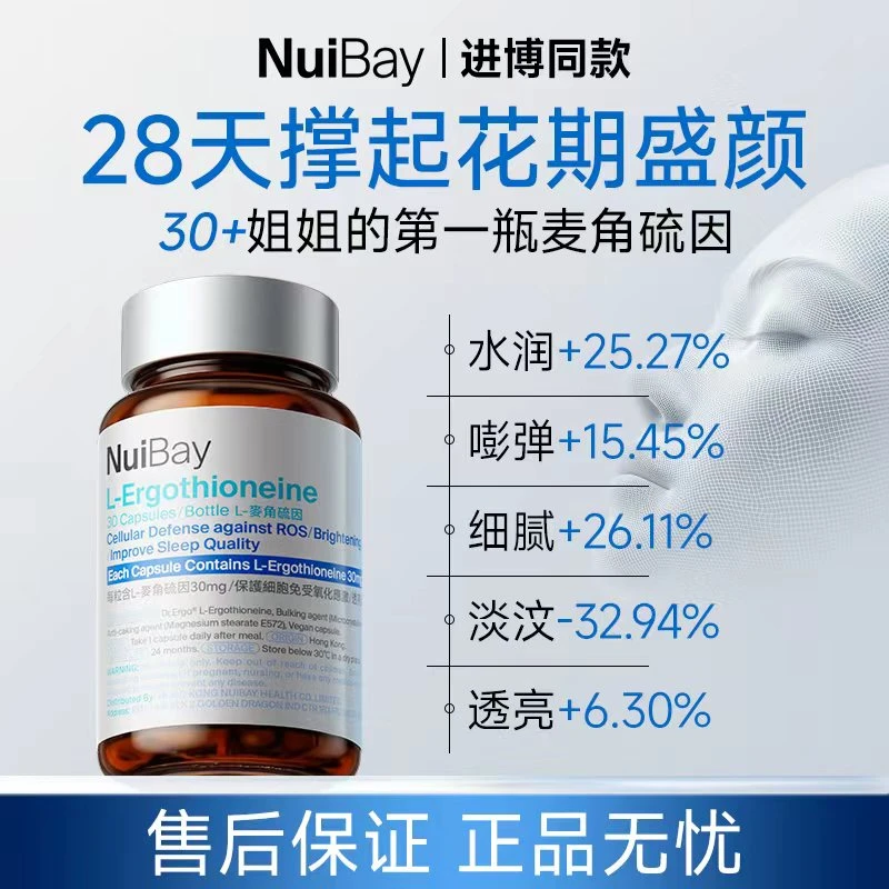 【进博同款】NuiBay麦角硫因30mg透光瓶2瓶K衰反重力胶囊