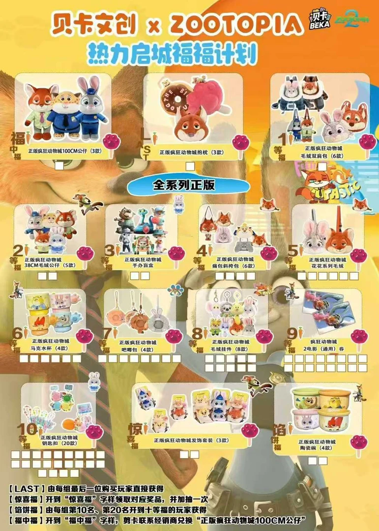 【菜菜】贝卡文创 x Zootopia热力启城福福计划 同人二创 收藏盲盒