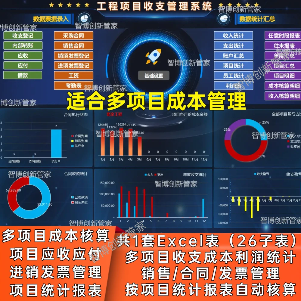 工程多项目销售记内帐合同采购回款收支成本利润软件核算excel表
