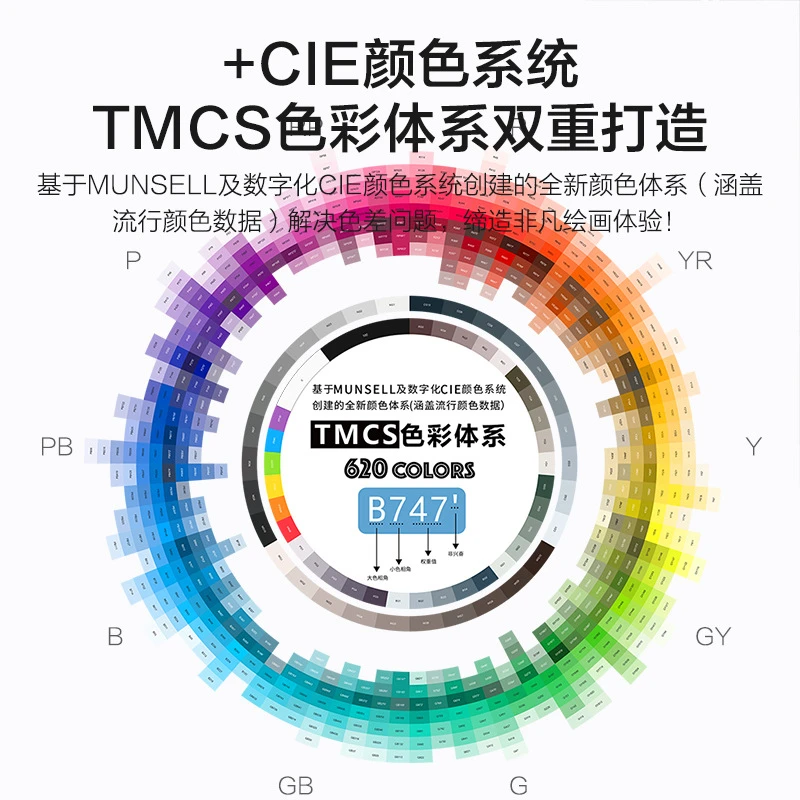 马克笔套装Touchmark底座48色双硬头36色油性学生美术马克笔