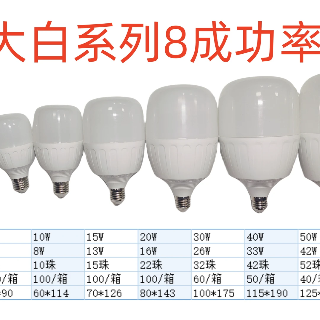 超亮灯泡足瓦E27螺口led节能灯护眼厂家防虫家用走廊楼道聚光