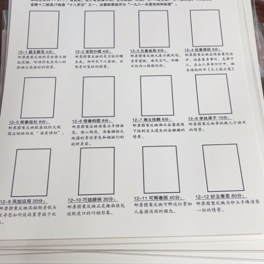 阿**傅四大名著空白贴片一套20个