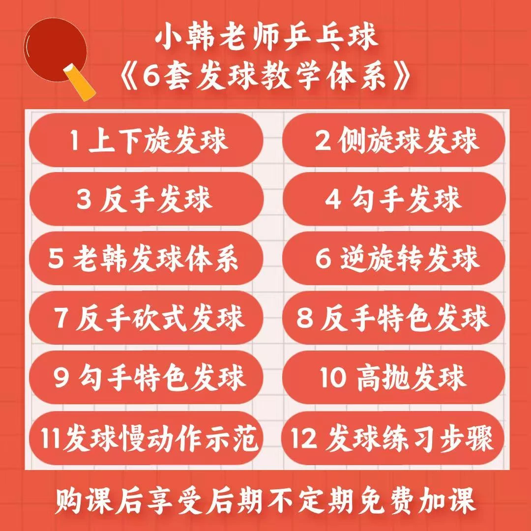 小韩老师十套乒乓球发球教学体系