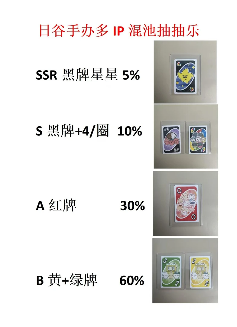 【抽抽乐】正版日谷动漫ip大乱炖