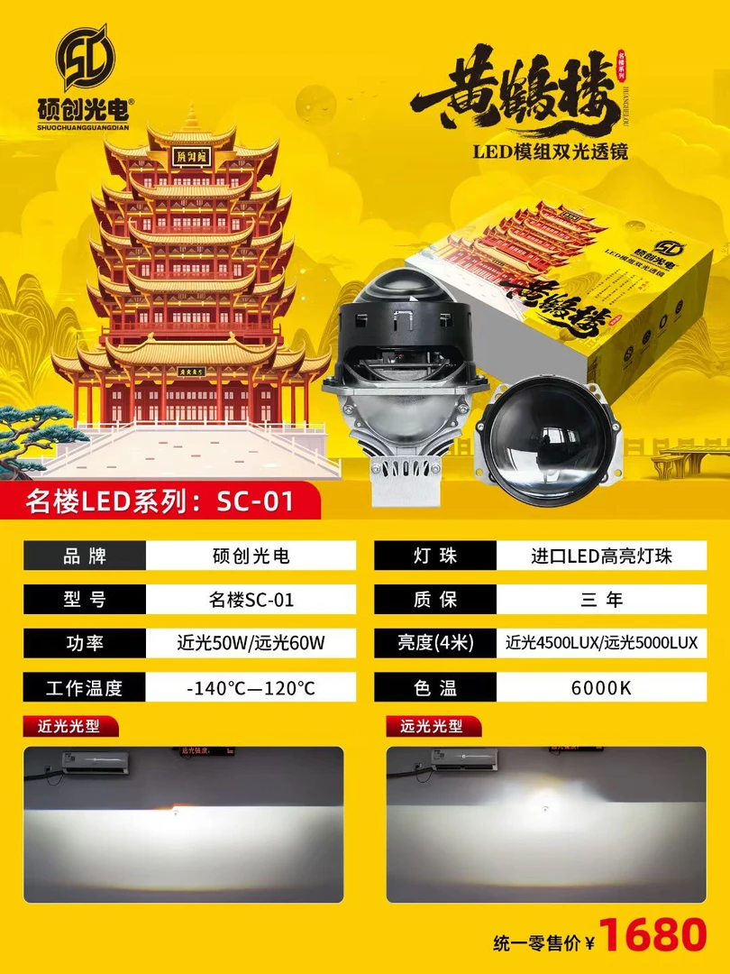 王炸透镜 硕创光电
