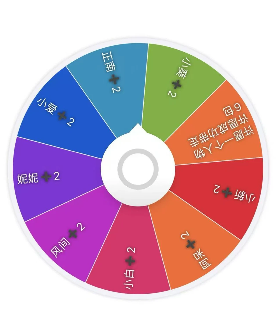 简动文创【派对和夜光】简动文创蜡笔小新派对夜光转盘