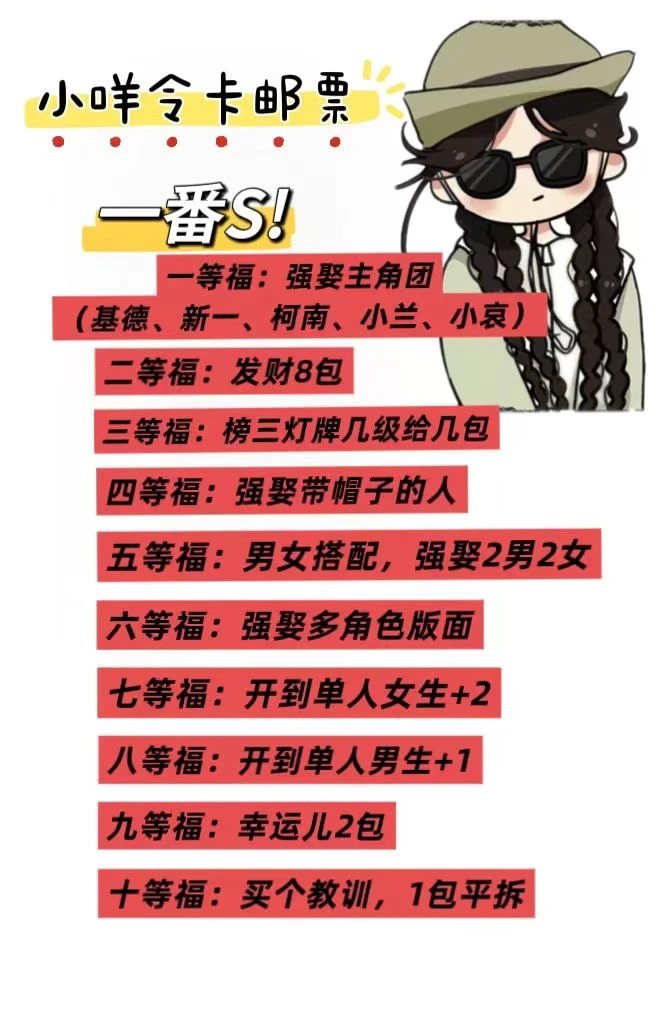 【破福袋】令卡柯南邮票集 小咩一番S玩法一次