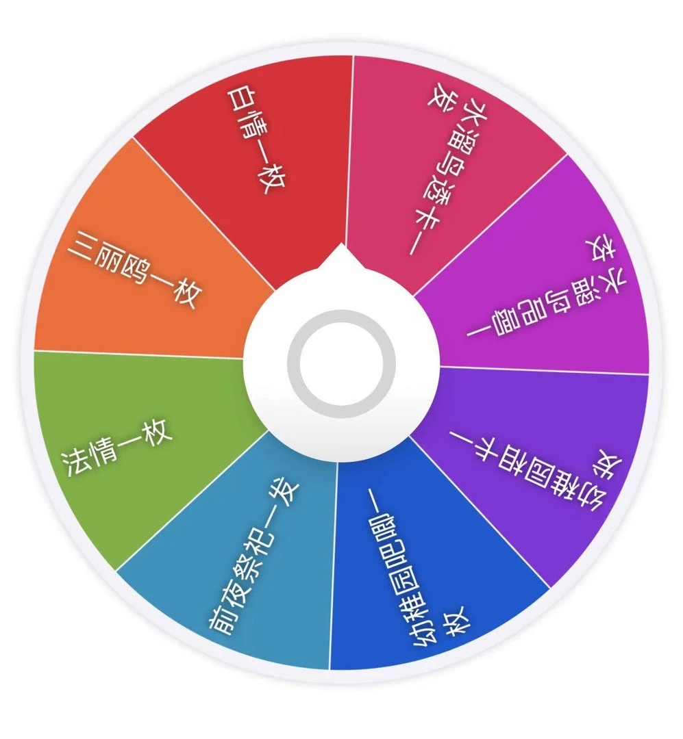 【日谷大转盘】第五人格-白色情人节Q版收藏吧唧盲盒代拆