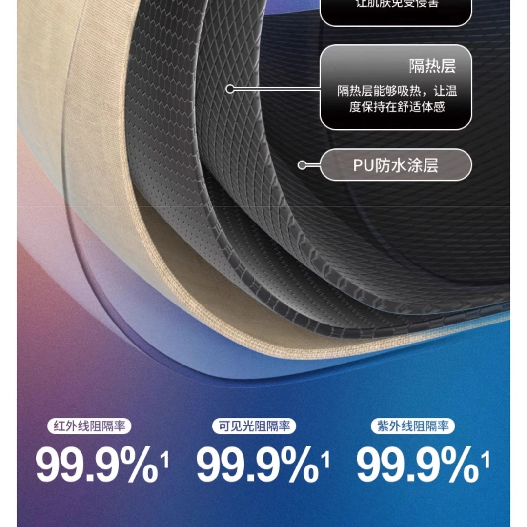 老肖推荐{单独天慕幕布 }不含配件