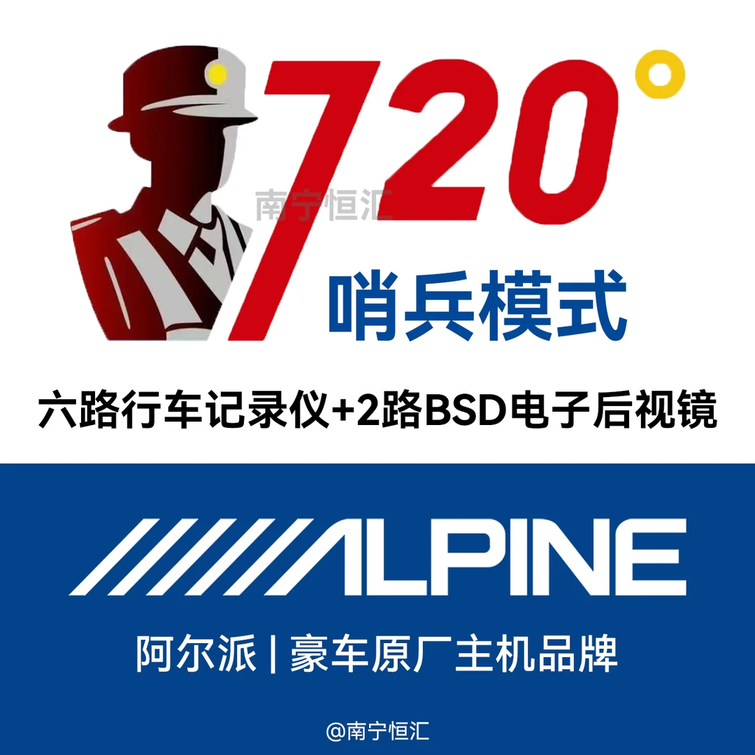 阿尔派6路智能720度全景解码一体机含倒车影像记录仪