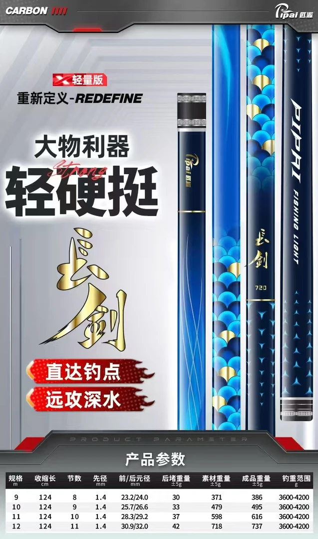 匹派鱼竿碳素轻量大物竿超轻超细超硬19钓鱼竿巨物野钓手杆台钓竿