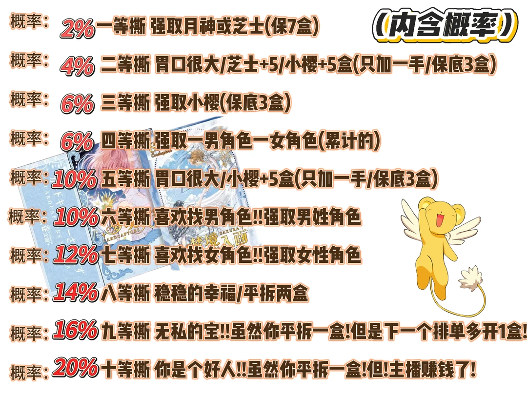 平拆/撕撕乐 绘卷文创卡砖 小樱系列卡砖  盲盒 卡砖