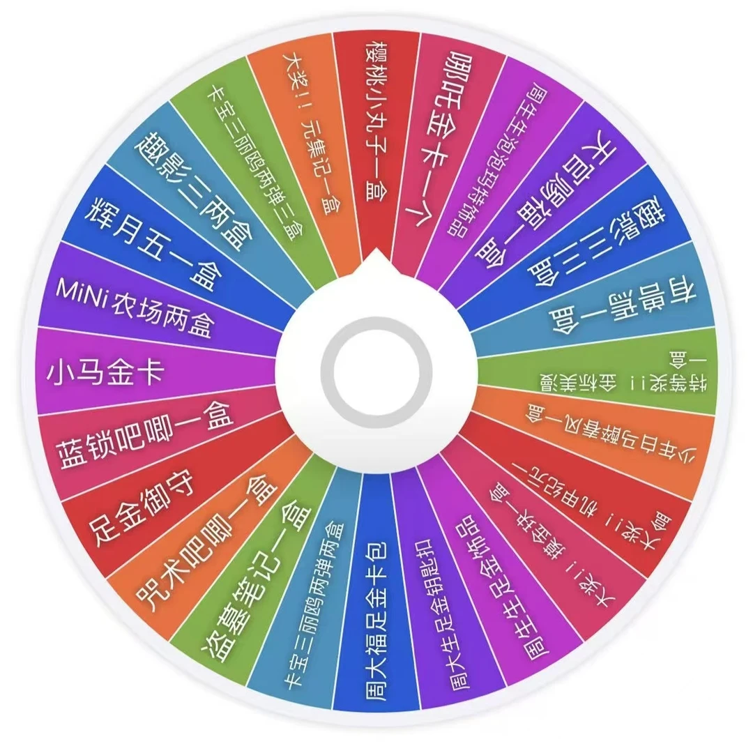 【君君欧盒转盘】多IP大乱炖转盘-收藏卡牌盲盒