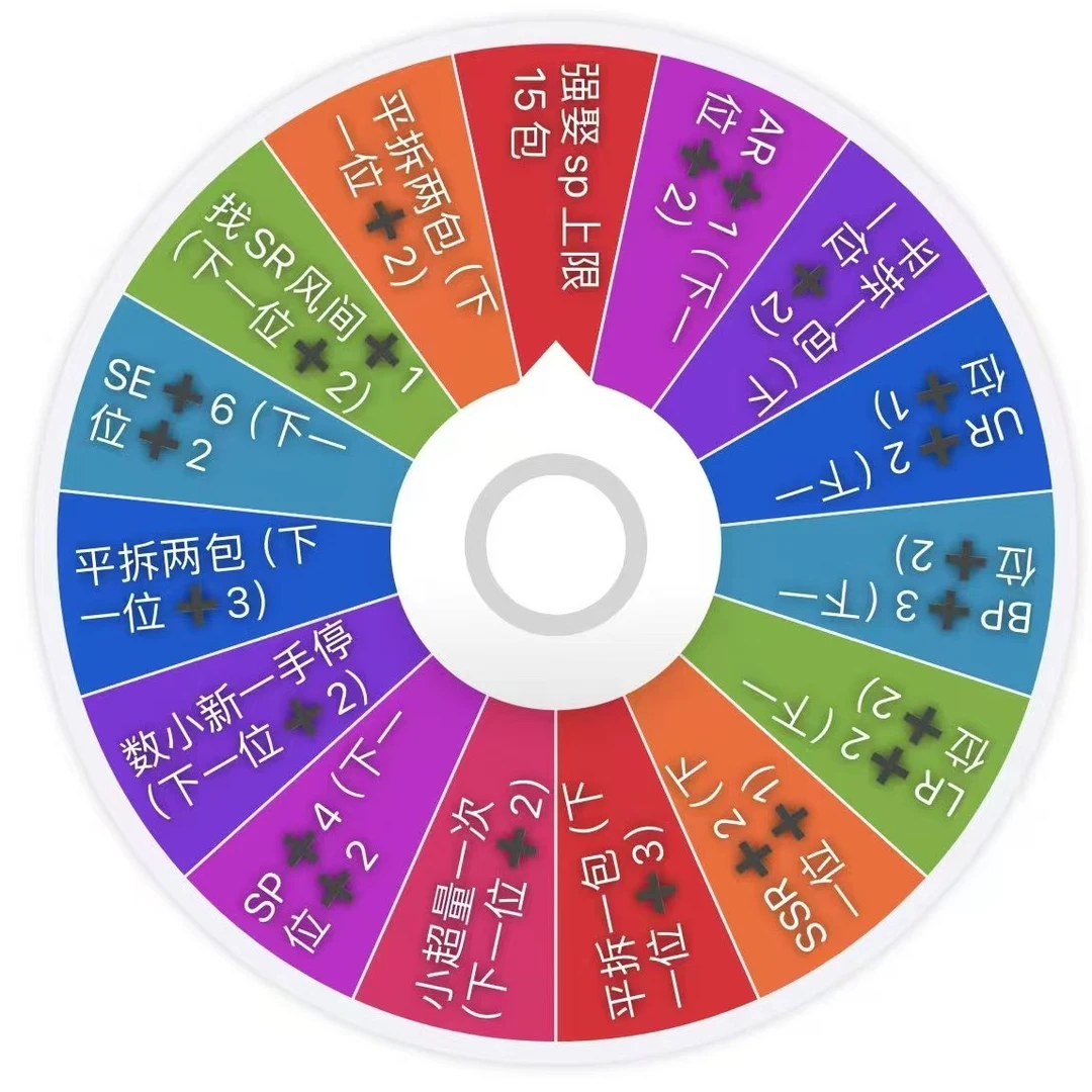 （转盘）卡蜡笔小新显眼包第三弹