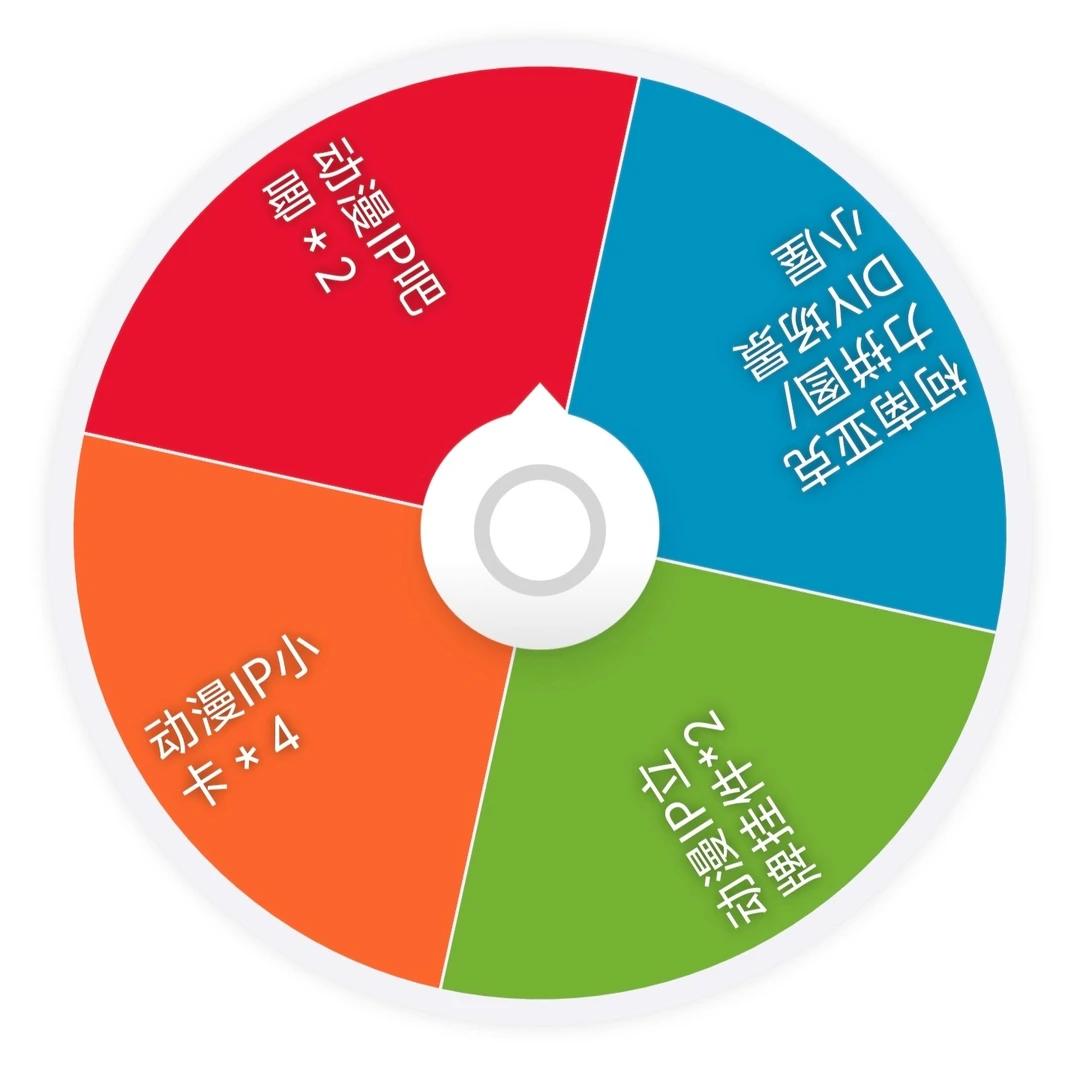 【动漫】浮浮大转转转转盘
