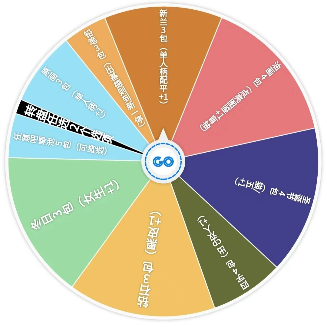 【转盘】名侦探柯南 同人系列转盘 同人吧唧系列