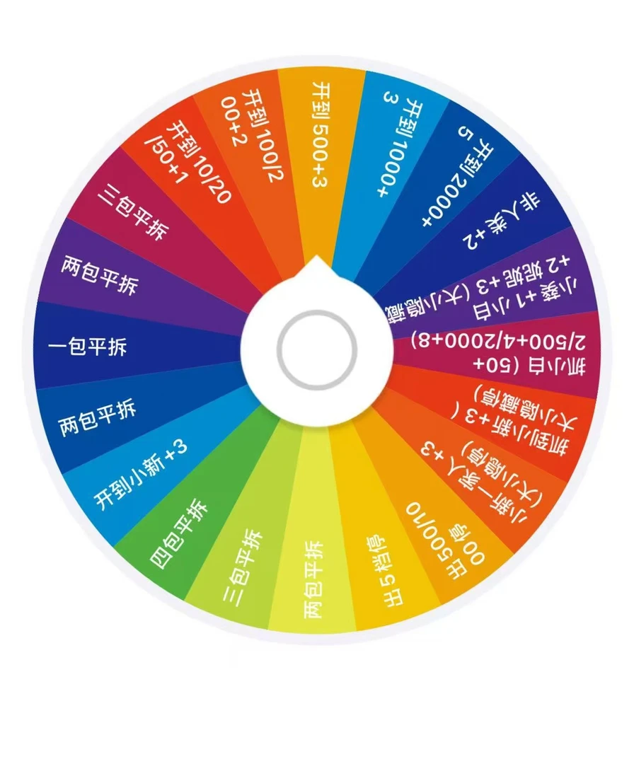 【筹码币大转盘】星月文创 原创手绘筹码币收藏盲盒卡牌 【默认代拆】