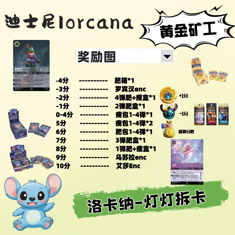 【黄金矿工】迪士尼洛卡纳原箱补充包玩法