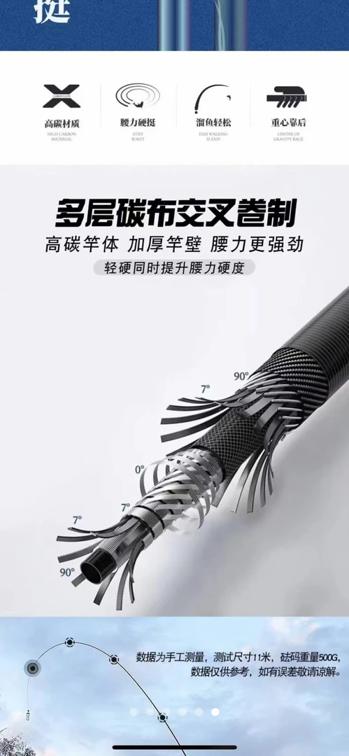 忆江南渔具鱼竿高碳配节
