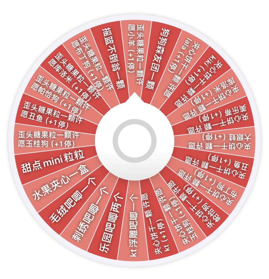 【三丽鸥专属大转盘】幸运盲盒萌粒盲袋盲盒潮玩手办