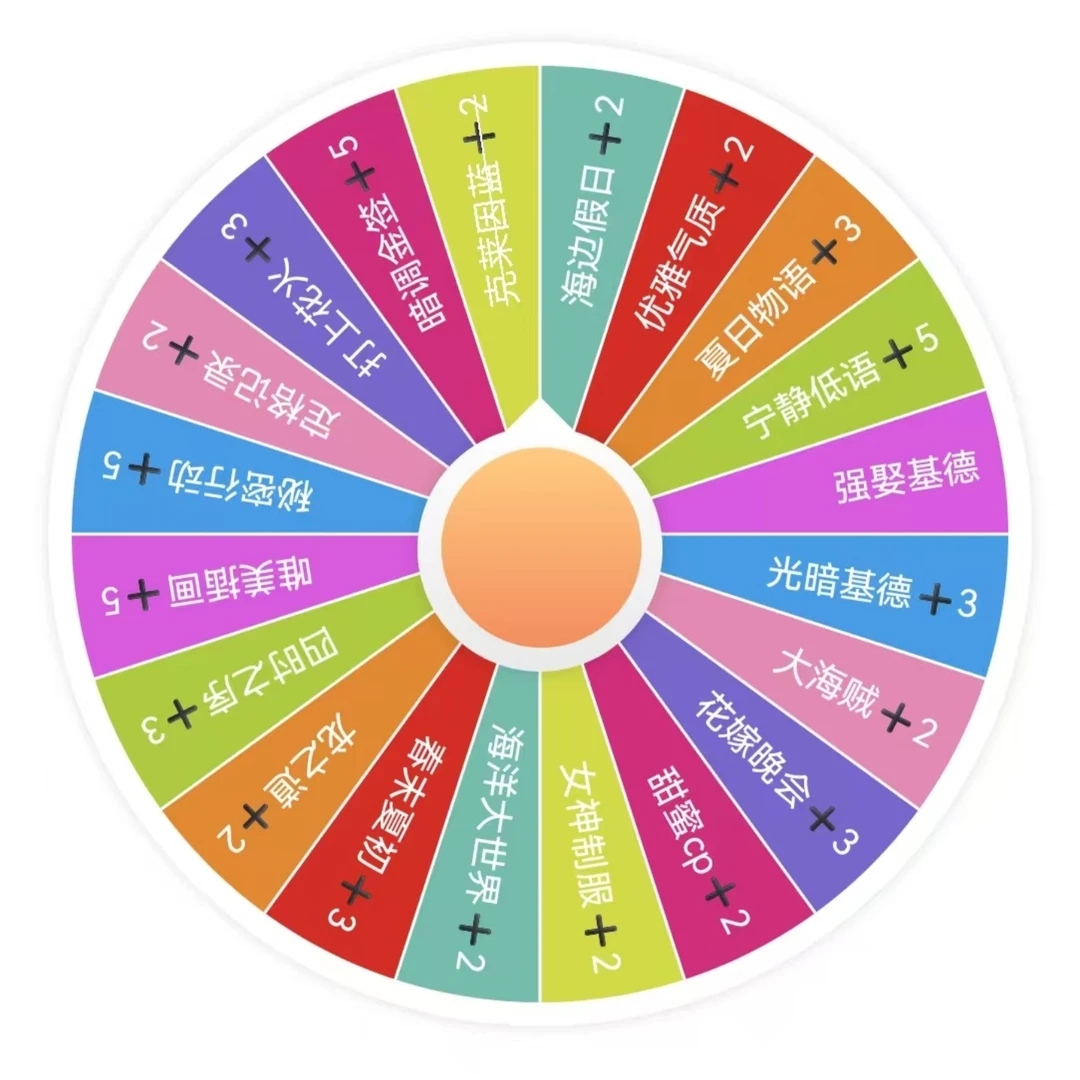 蛐【破产大转盘】漫影 名侦探柯南 国产二创 色纸盲盒(代拆)