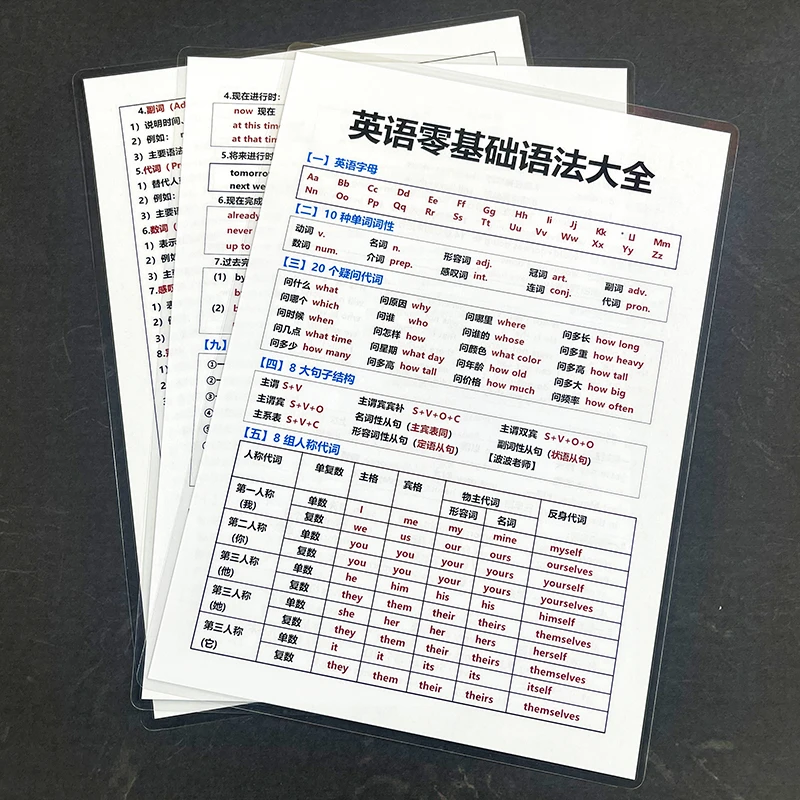 英语零基础语法大全3 - 9年级学习必备知识点学习背诵益智训练卡