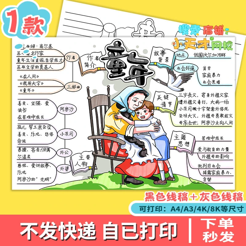 童年手抄报电子模板 小学生好书推荐必读书单读后感思维导图f532