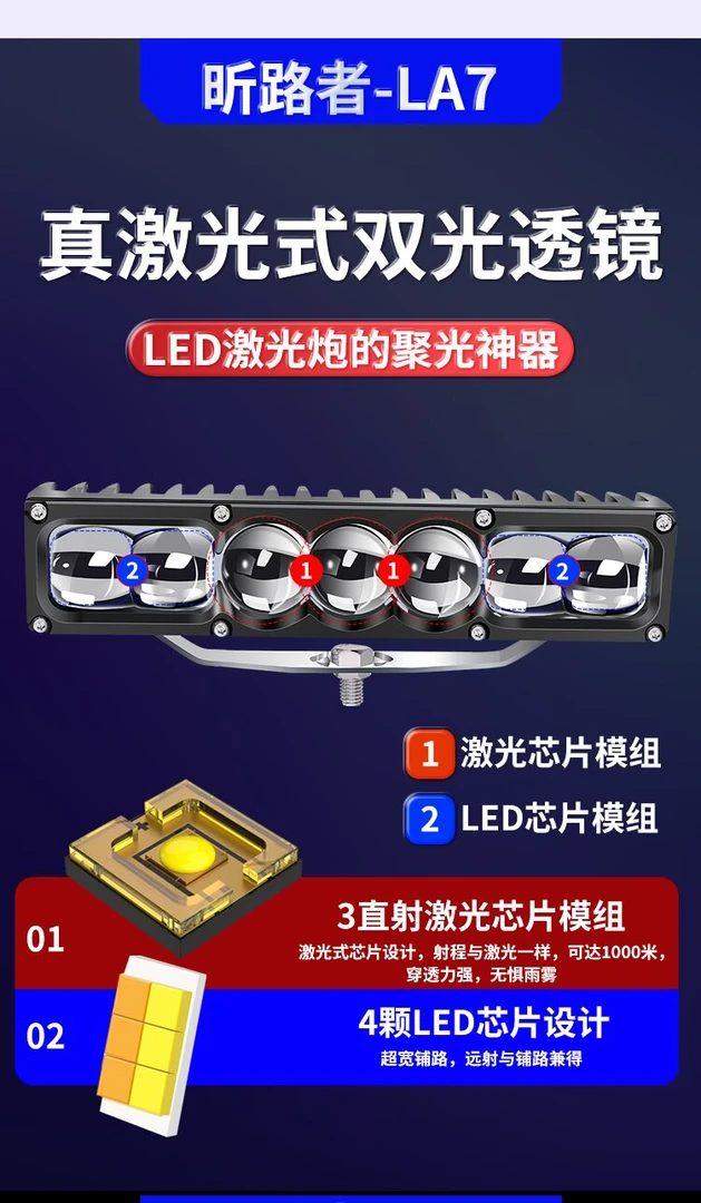 新款LA7七珠三直射激光切线透镜货车加装汽车改装外置中网铺路LED