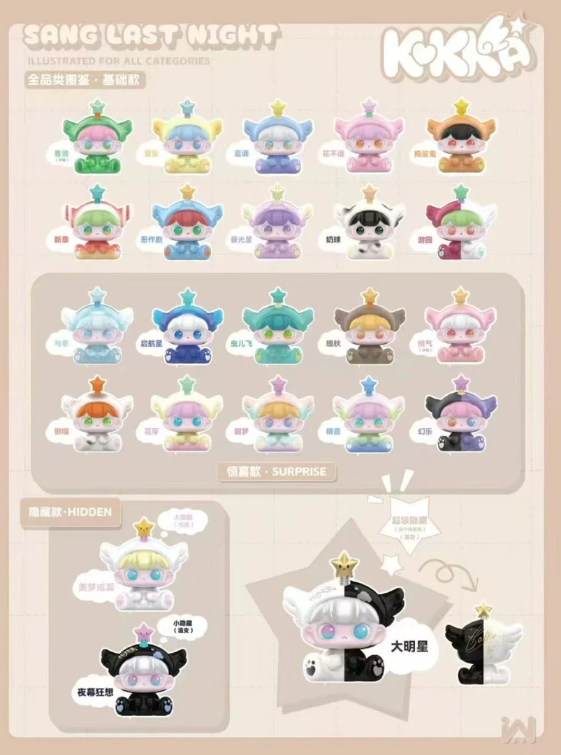 KOKKA可卡萌粒盲袋潮玩萌粒盲盒可爱桌面摆件手办